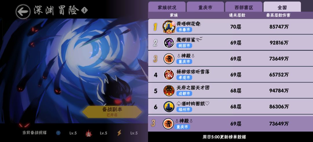老牌双修家族神殿收人冲72+新头像 1