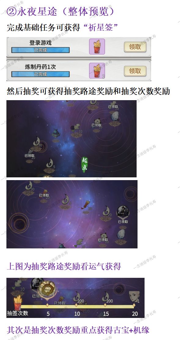 一念斩神活动预览 3