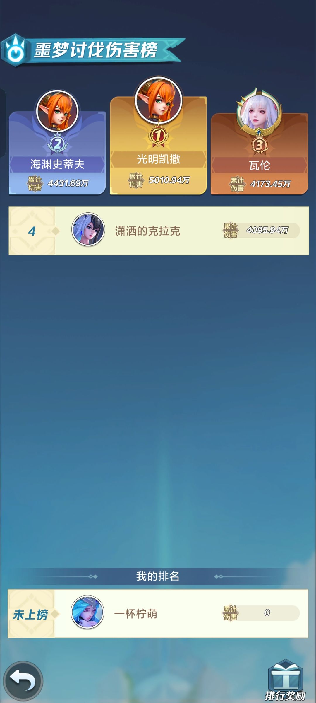 小丑竟是我自己 2
