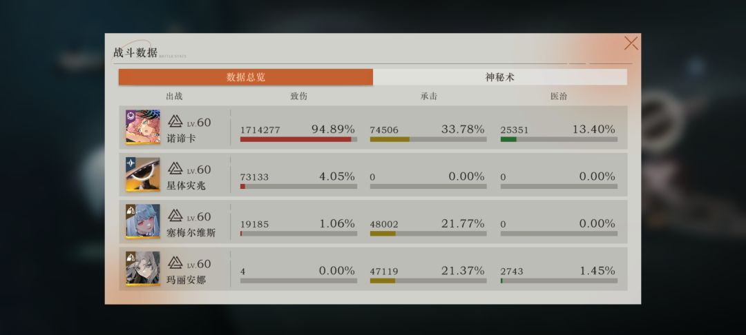 无环无圈无苏芙比的0塑诺谛卡400m-1 2
