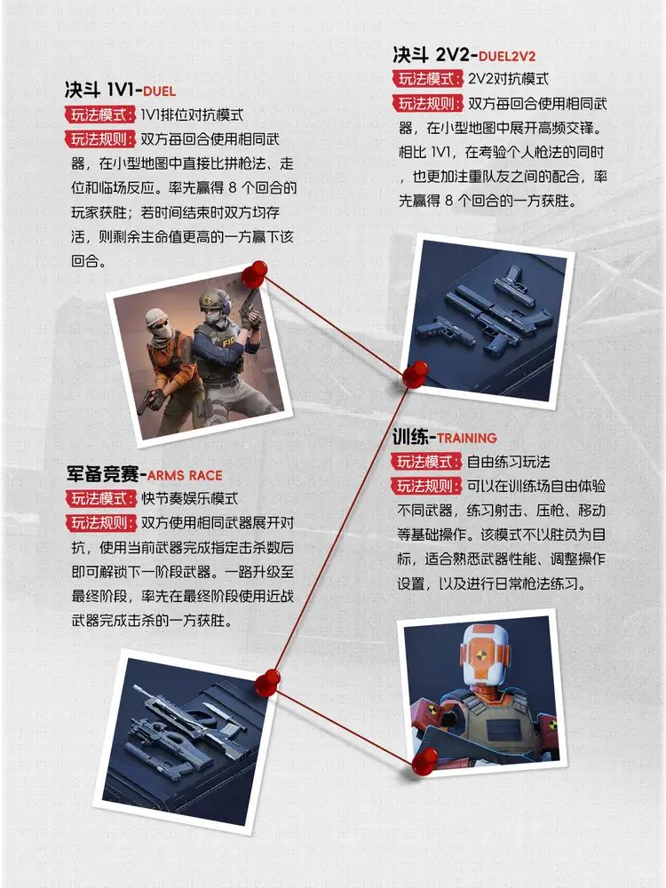 「突围测试」玩法内容介绍 3