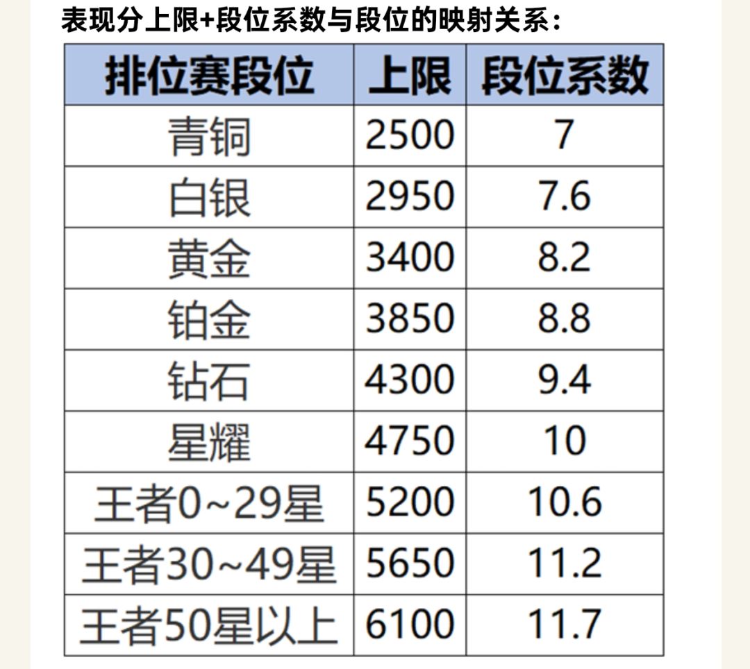 “偷”孙权国标攻略 2