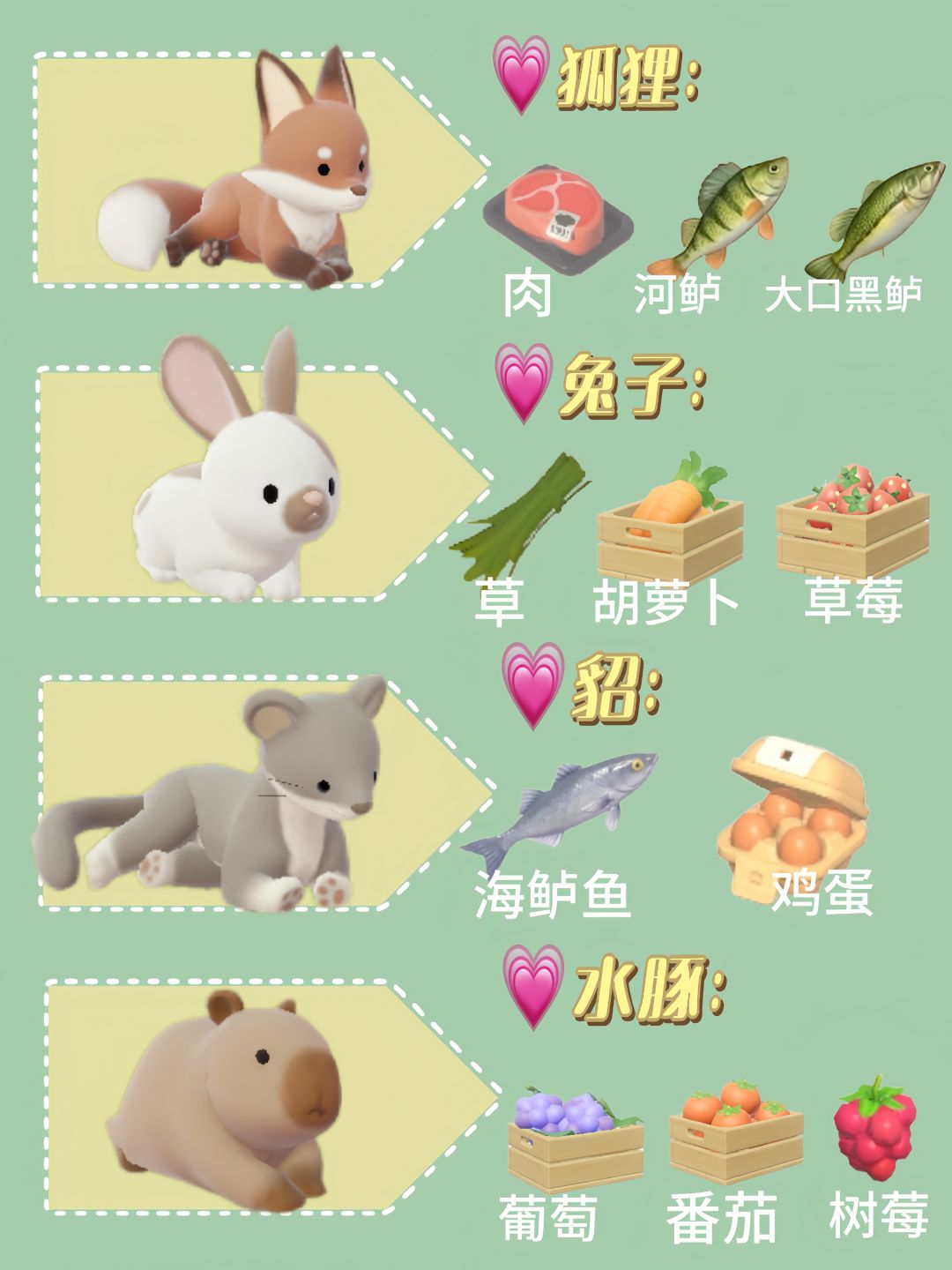 动物喜爱食物攻略 打卡动物邻居 1