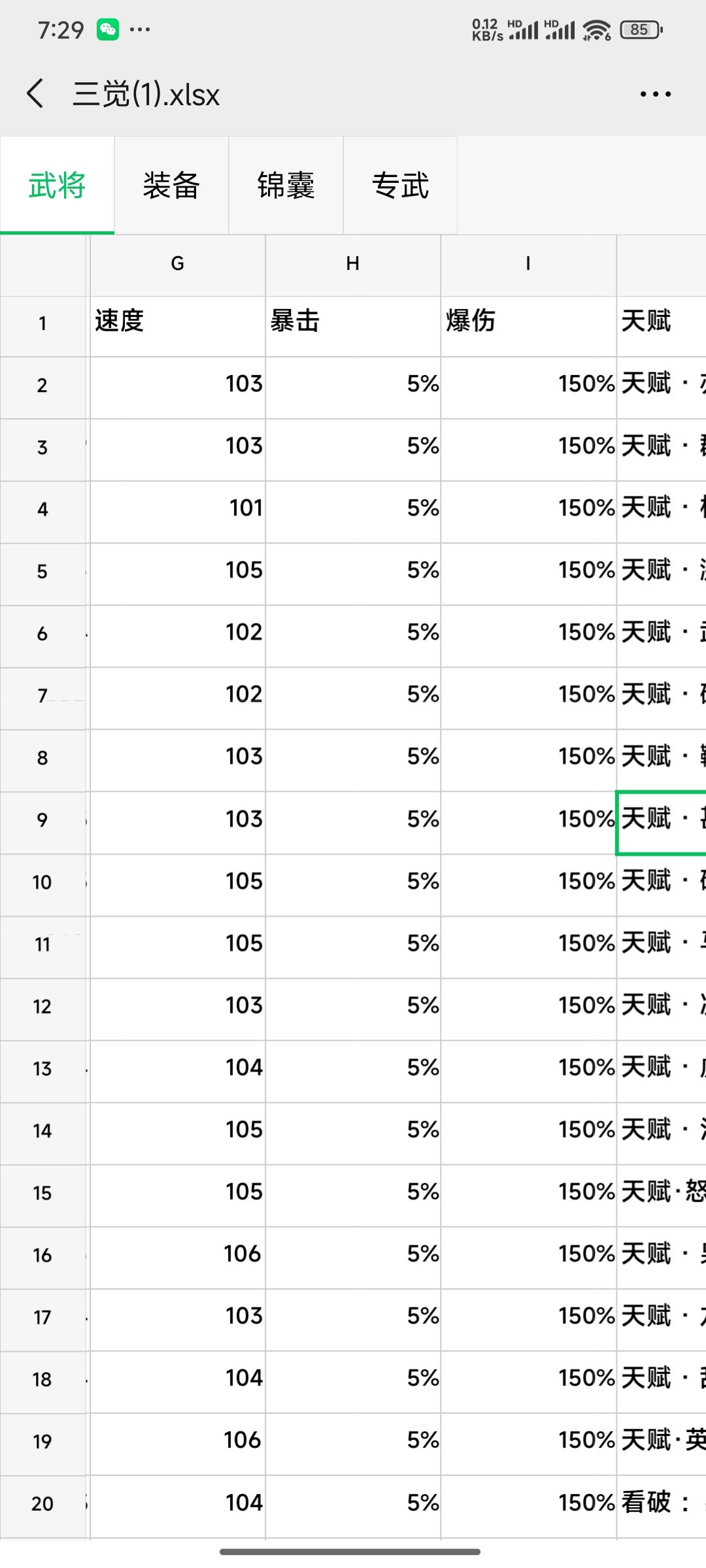 哈喽大家好今天带来前20个武将的命座 3