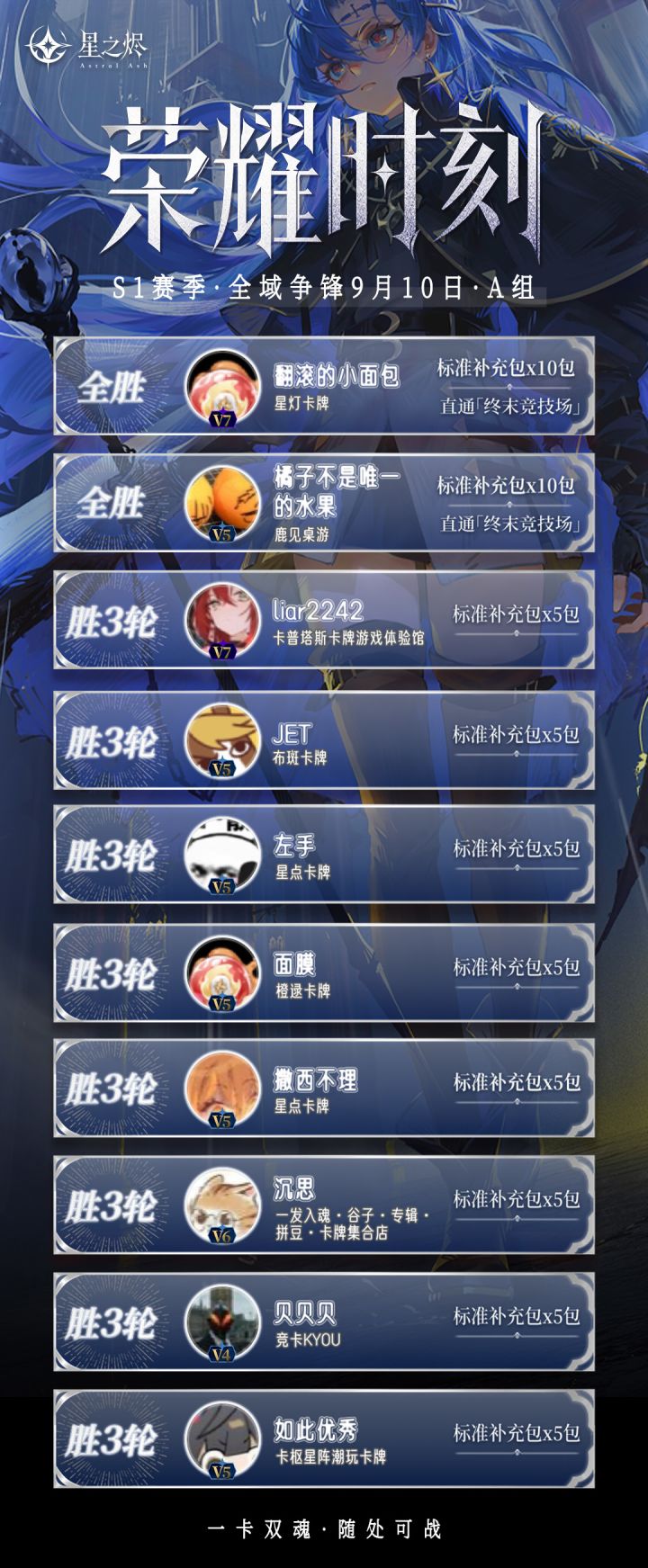 ⚔️全域争锋｜9.10 战报截图