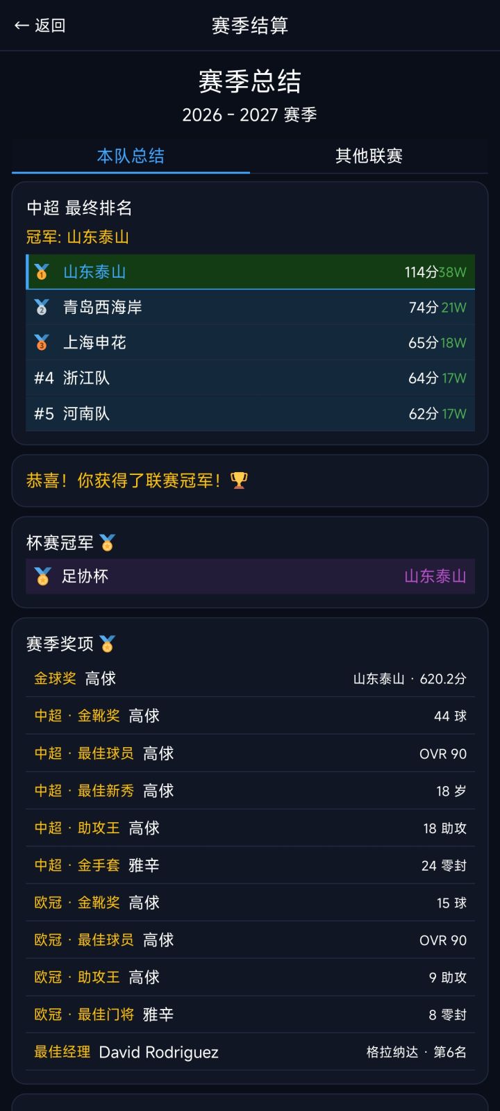 中超金球奖截图