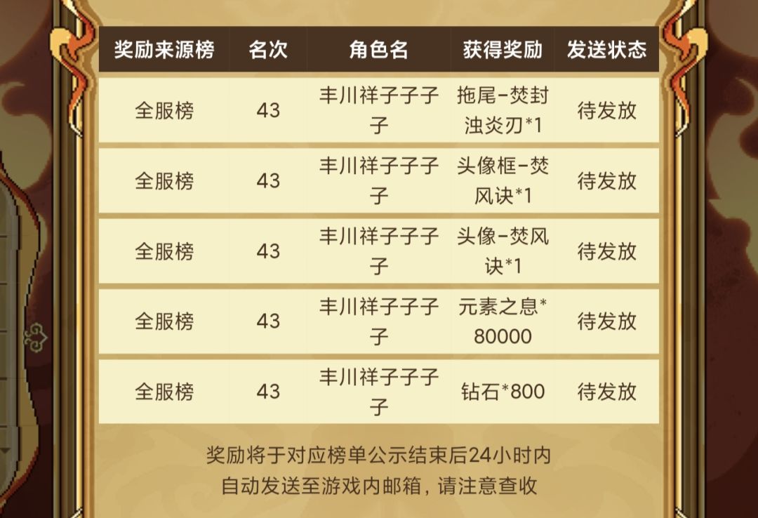 老大,我们这样子摆烂真的能领到拖尾吗 1