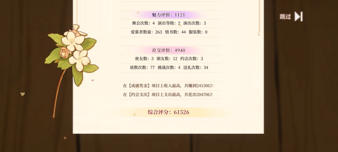 这个养成度到平均水平了吗? 3