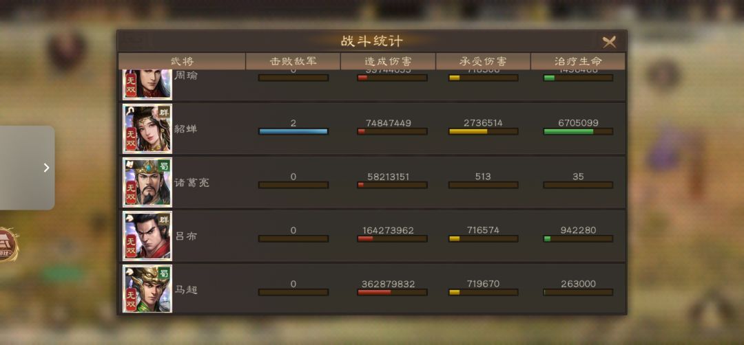 新三曹 实测马超打桩和巅峰的能力 2