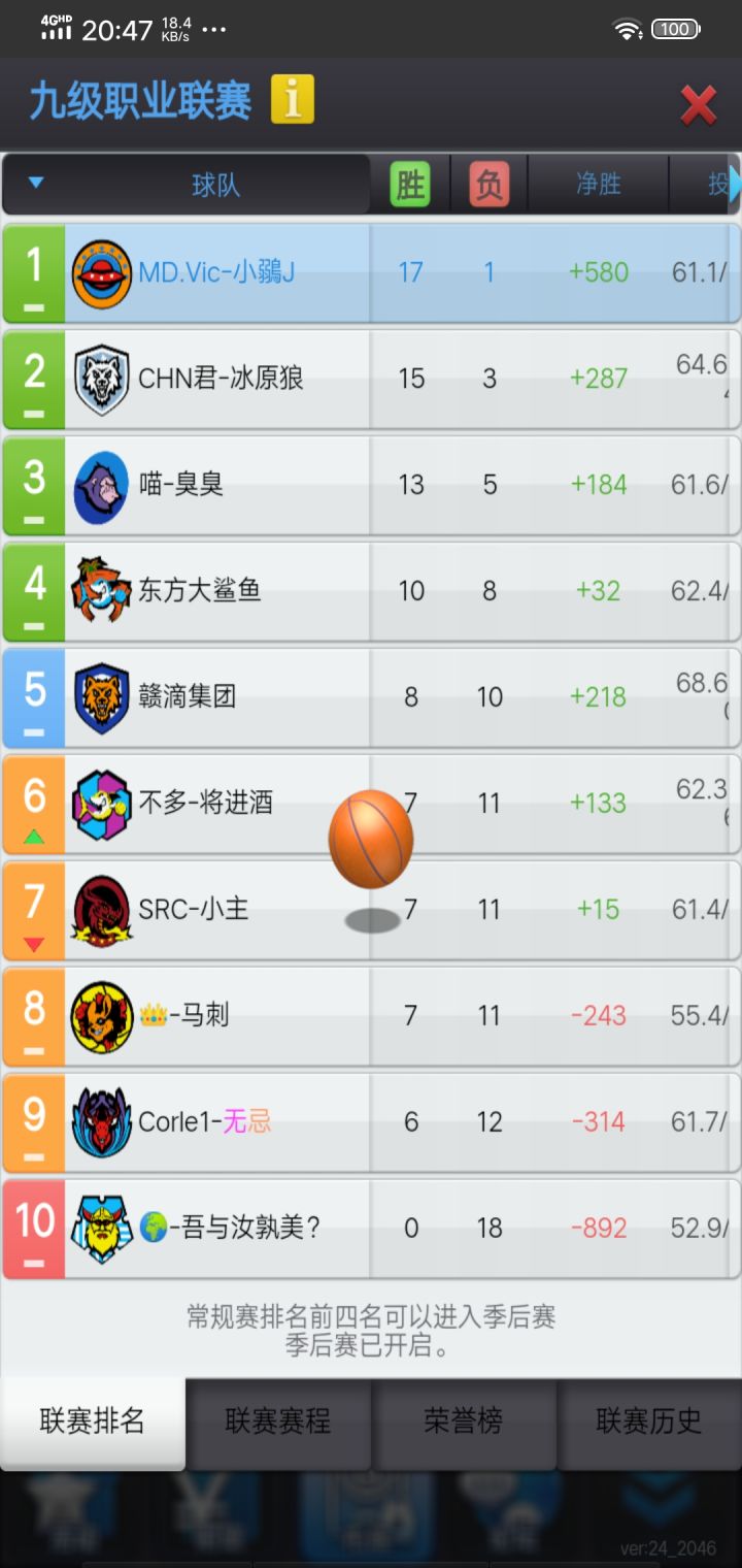 剑指总冠军!截图