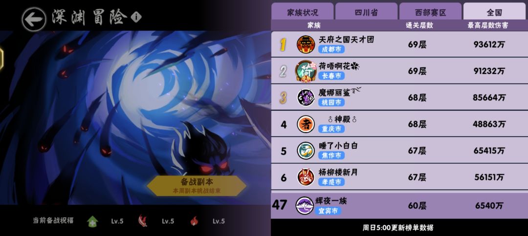 辉夜一族招新啦 2