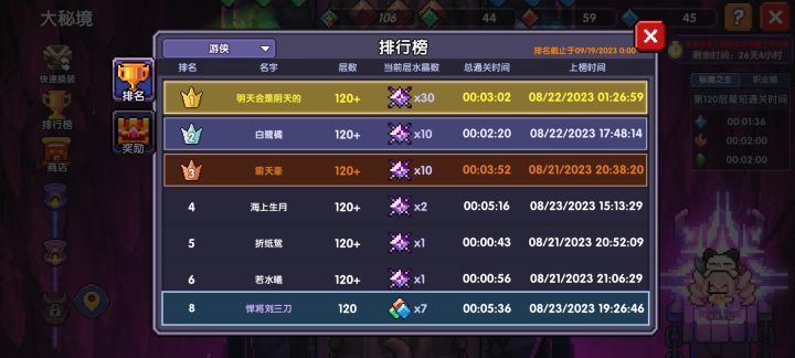 好好好,新东西就只是给前几名玩的是吧截图