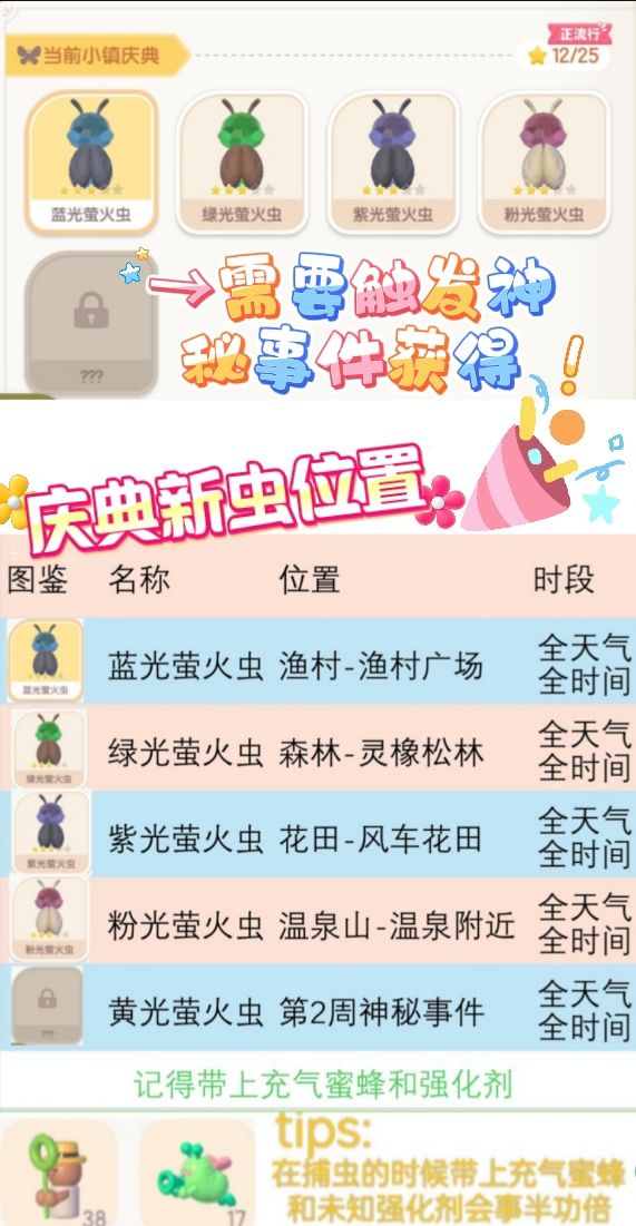 新庆典-引星河图鉴攻略 2