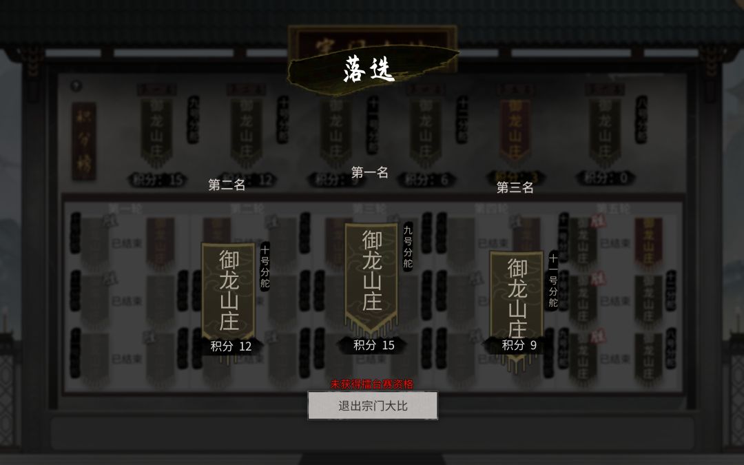 宗门大比排名倒数第二,拿了俩个天下第一宗 3