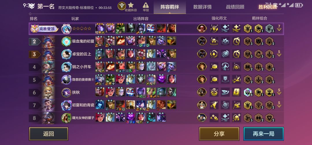 人机局 2