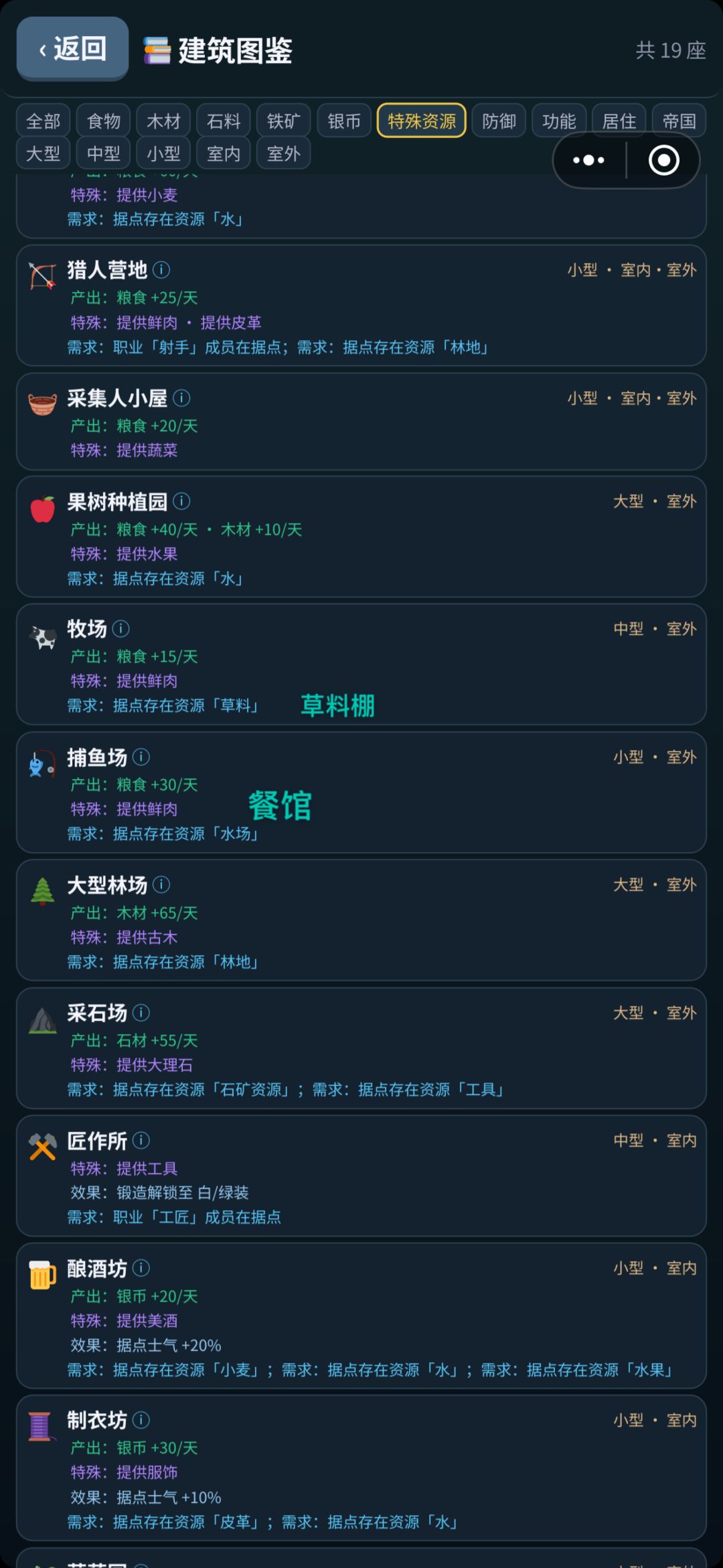 我的小小冒险团特殊资源标出需求产出建筑 2