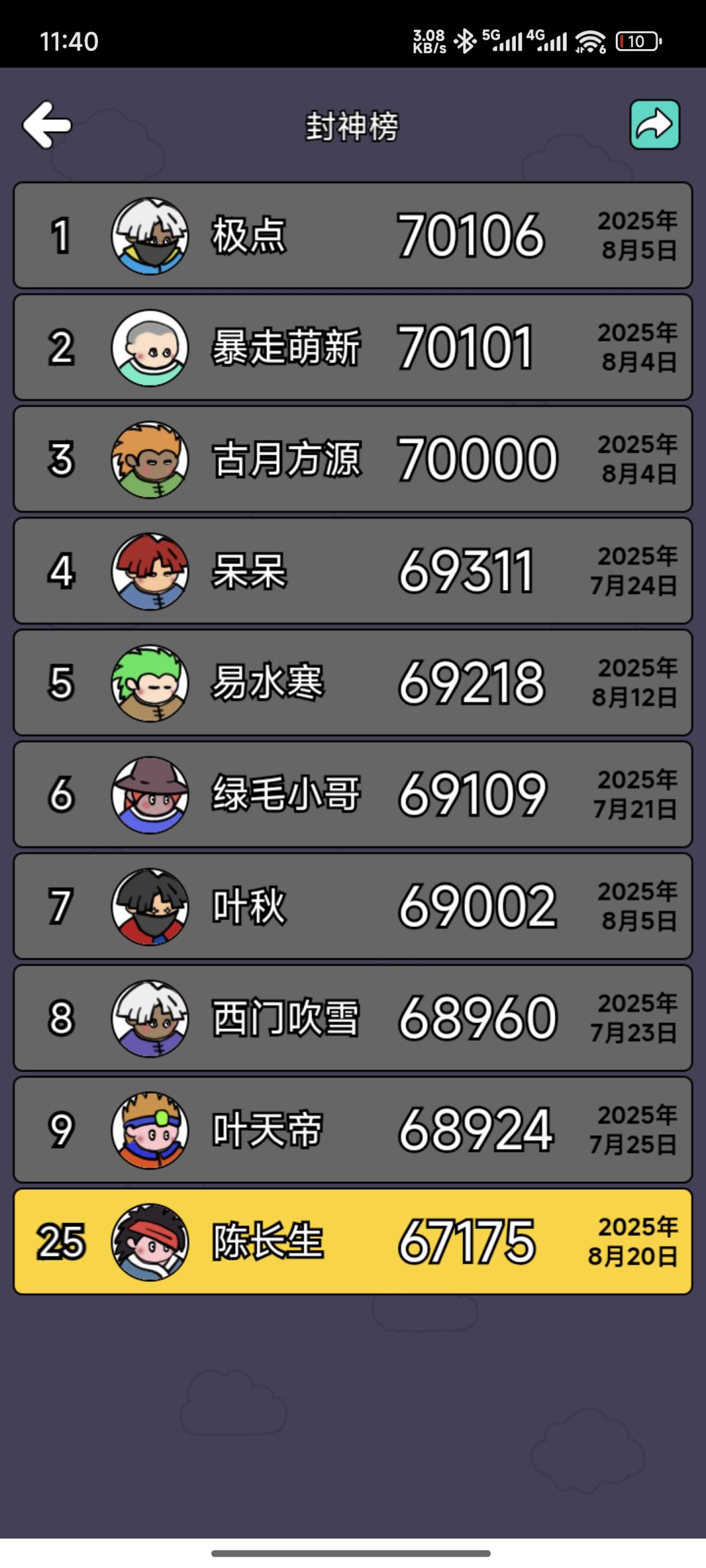 封神18岁 陈长生 3