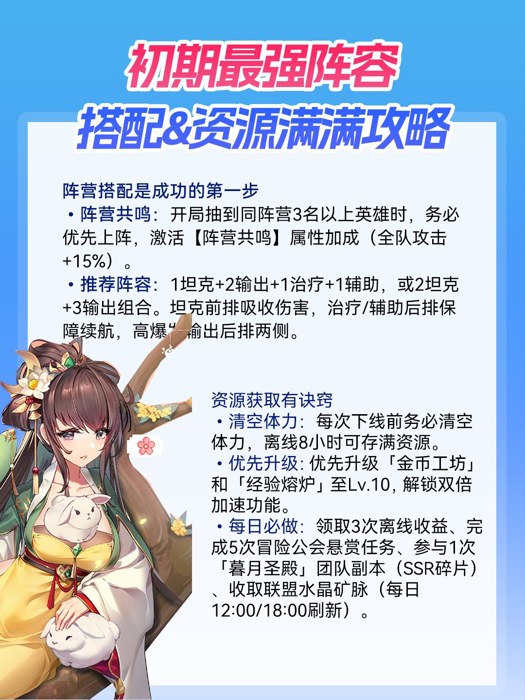 像素城新手少走弯路!3 天玩转阵营 2