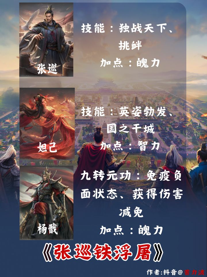 王于兴师进阶攻略!S2最强出关队伍 3