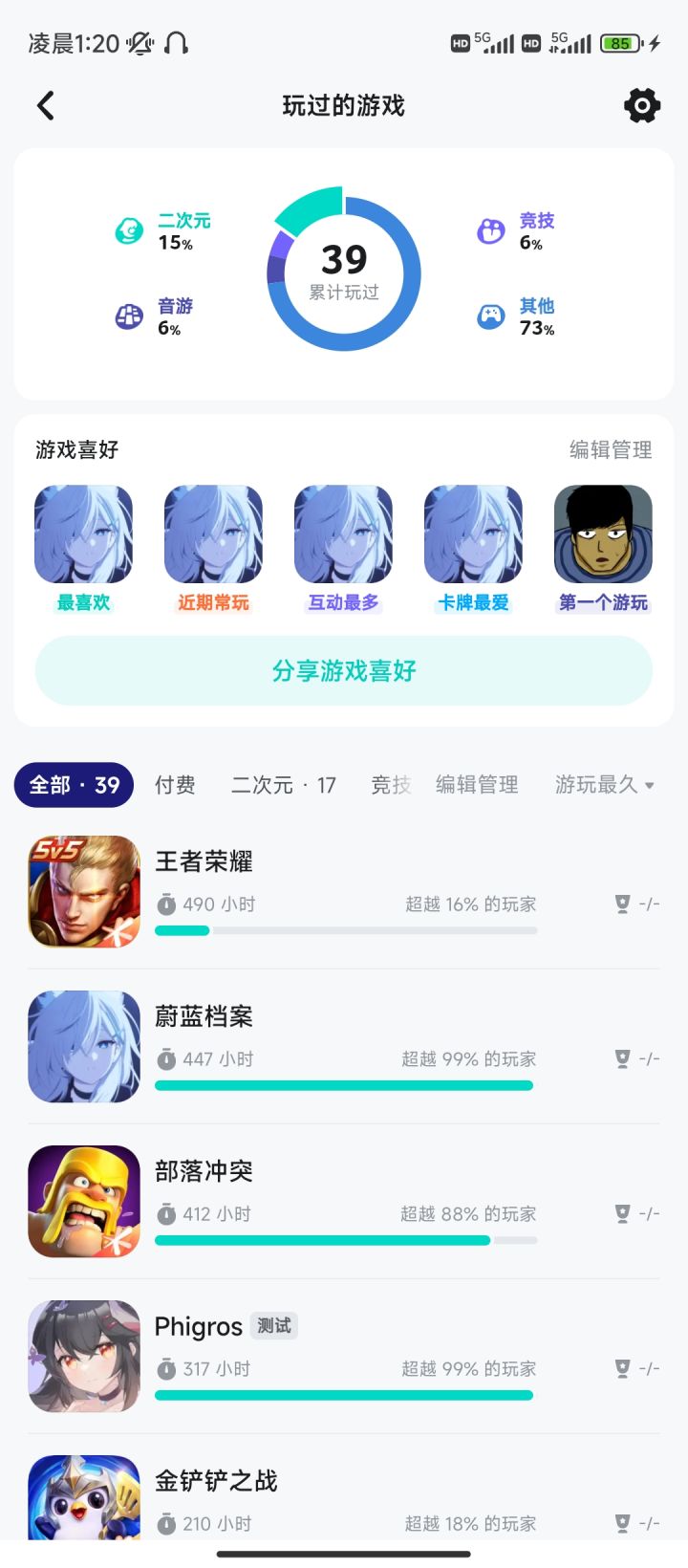 不知不觉竟玩了这么久?截图