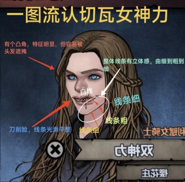 认切瓦女神力，有手就行！