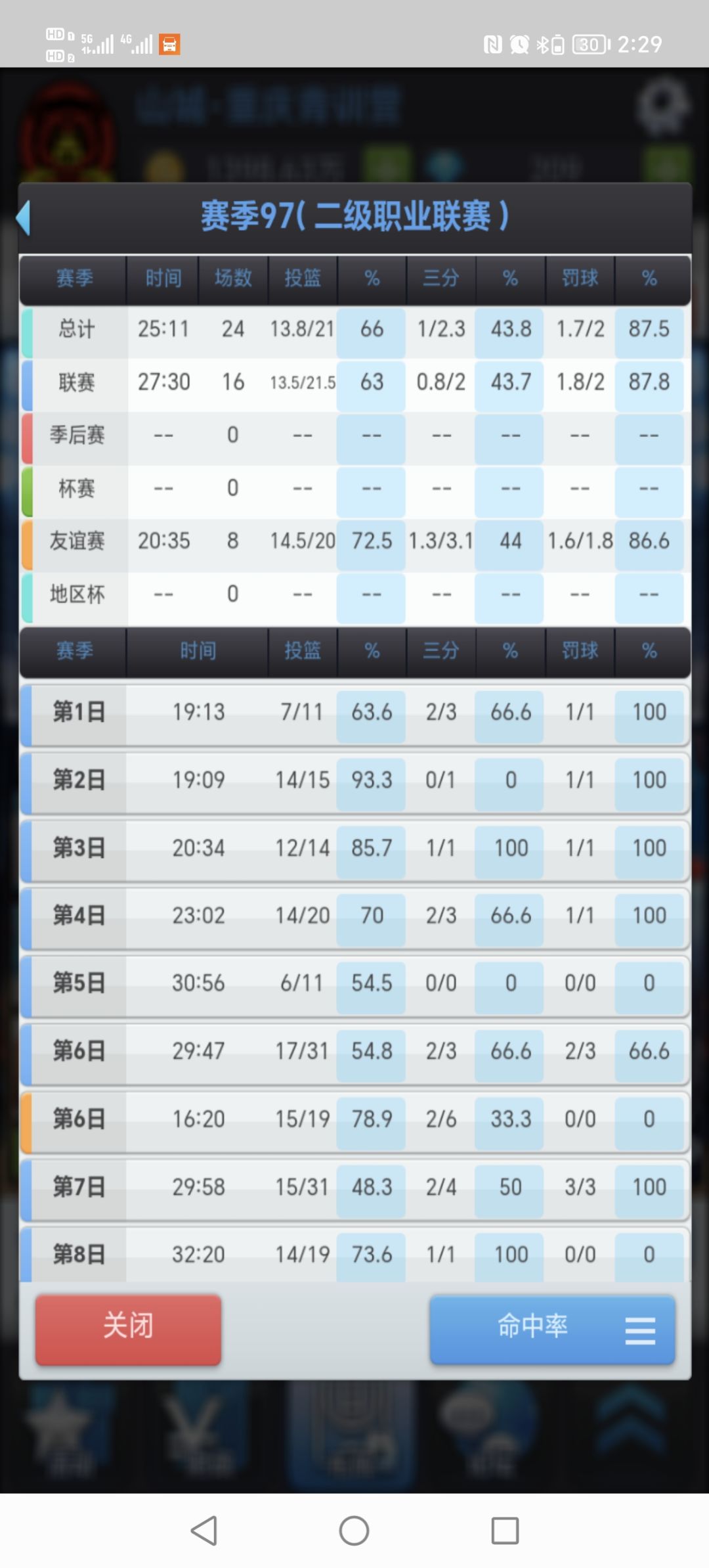 给大家推荐一个球员吧!老规矩你们先看,先分析,然后我总结! 3