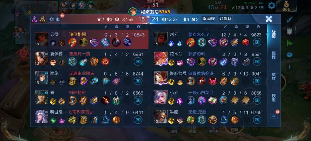救救孩子吧 1