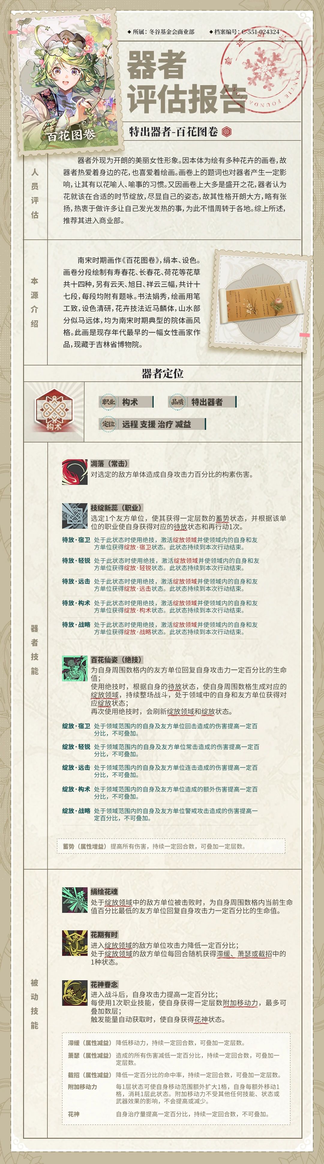 百花图卷技能解析 2