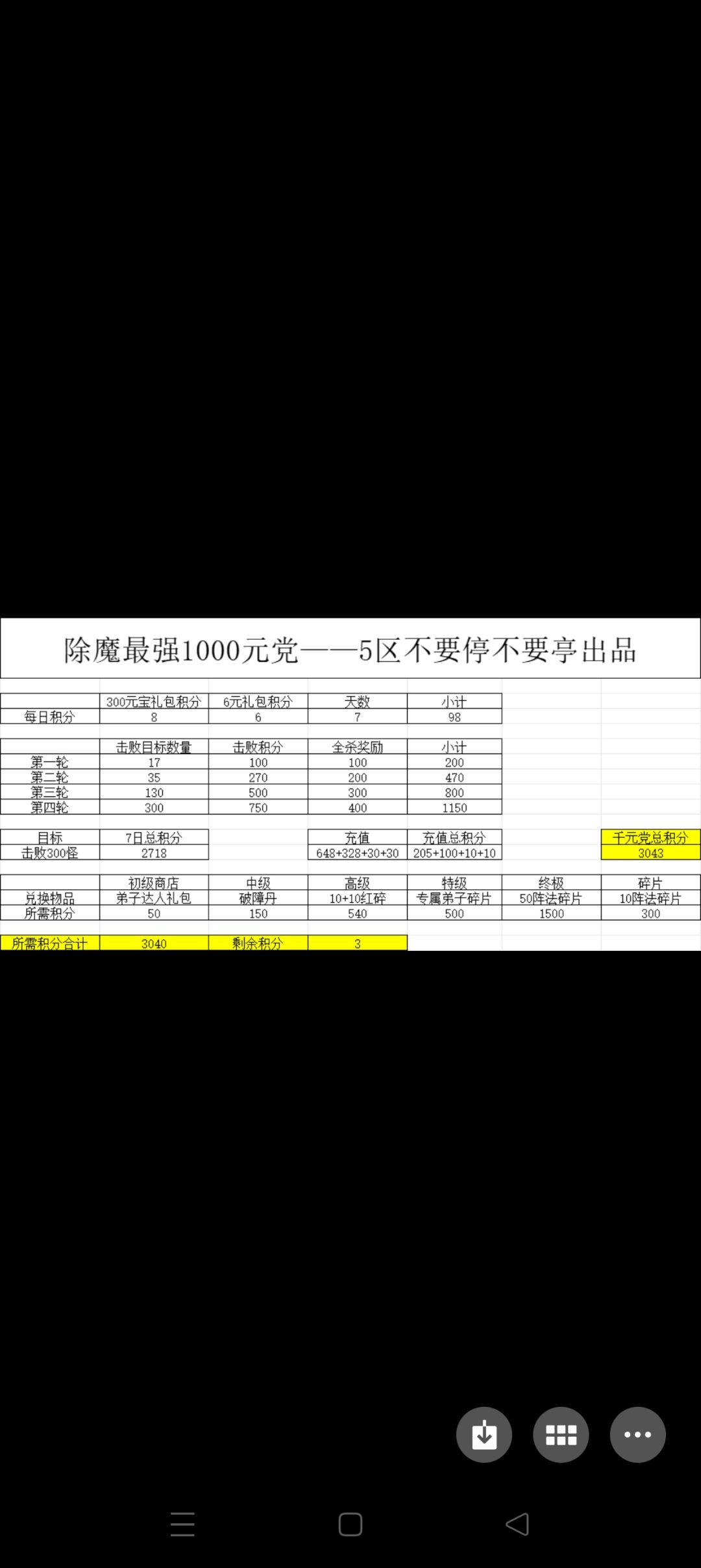 除魔商店最强兑换攻略 2