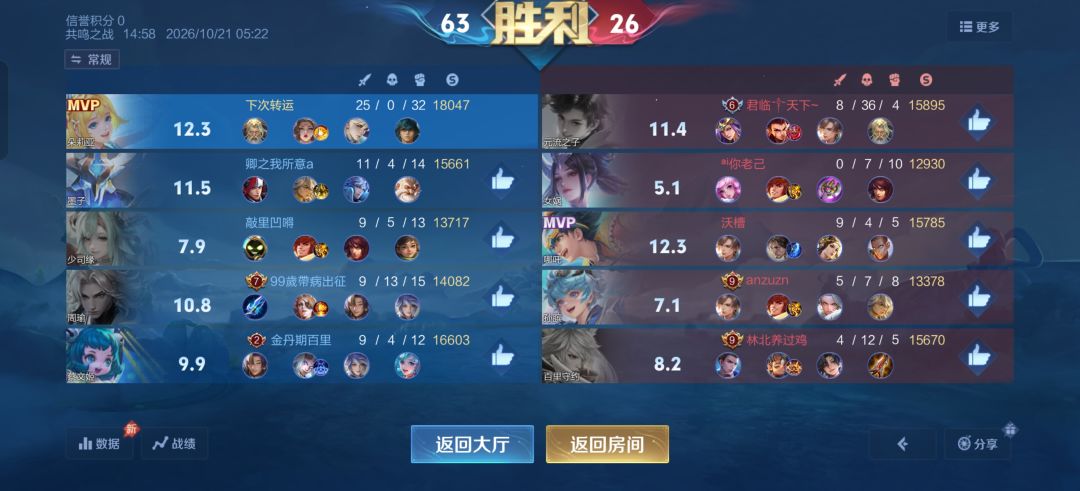 这把共鸣之战玩朵利亚非常爽 1