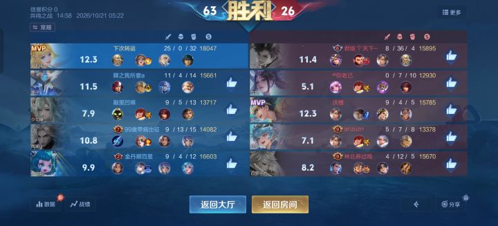 这把共鸣之战玩朵利亚非常爽截图
