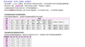 所谓“真假”88装备的区分以及跳值参考范围