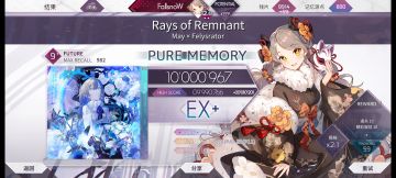 Rays of Remnant PM(-15)