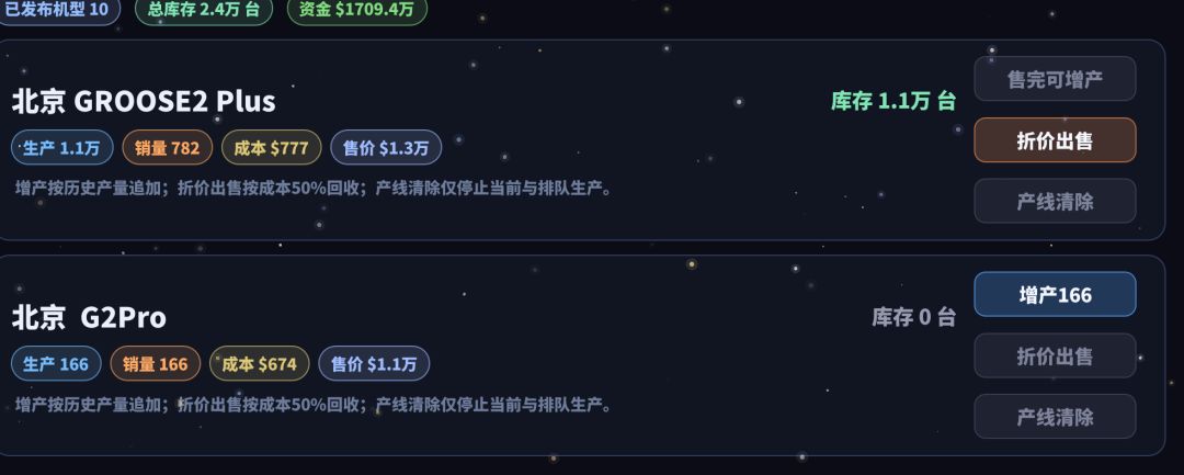 老年机的价格太离谱。 2