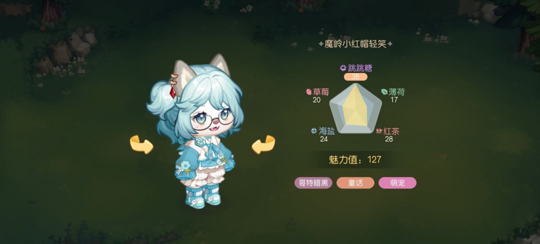 其实这款游戏的真名叫福瑞岛 2