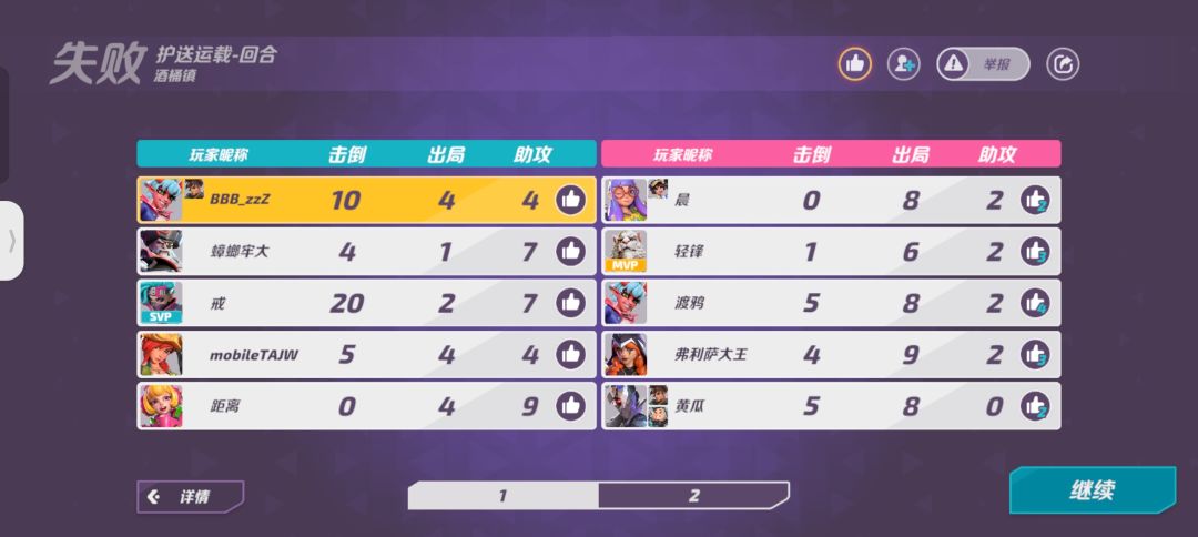 拼尽全力也…… 1