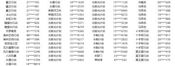 各位亲爱的指挥官：
 自《碧蓝航线》上线以来，司令部始终致力于维护公平公正的竞技体验，绝不容忍任何影响游戏公平的玩家行为，坚持对破坏游戏环境的违规账号进行合理的处罚，感谢各位指挥官玩家对碧蓝航线一直以来的关注和监督。
 通过我们的检测机制，对于近期有过非法修改客户端的指挥官，司令部将作出永久冻结处理。
 对账号冻结有疑问的玩家，请联系客服进行查询和申诉(在线客服： https://game.bil