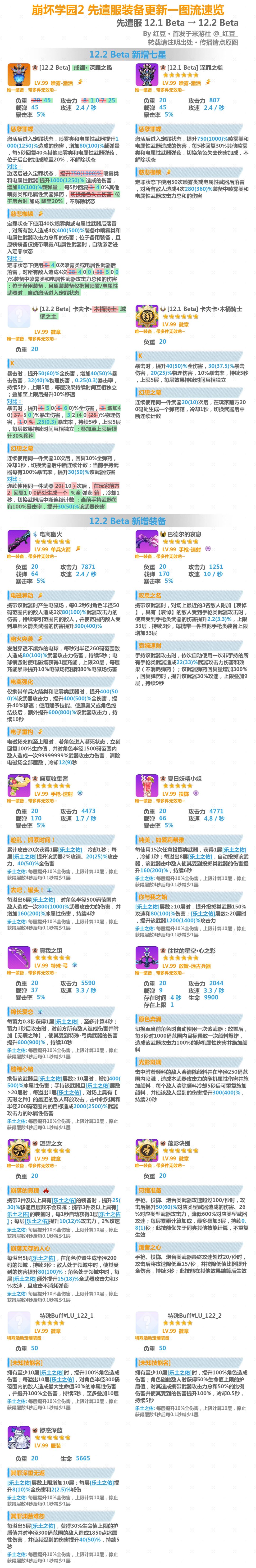 国服招新 2
