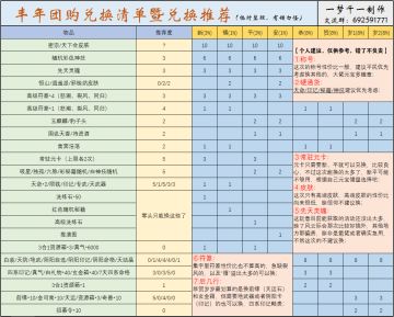 【梦千出品】丰年团购兑换清单暨兑换推荐