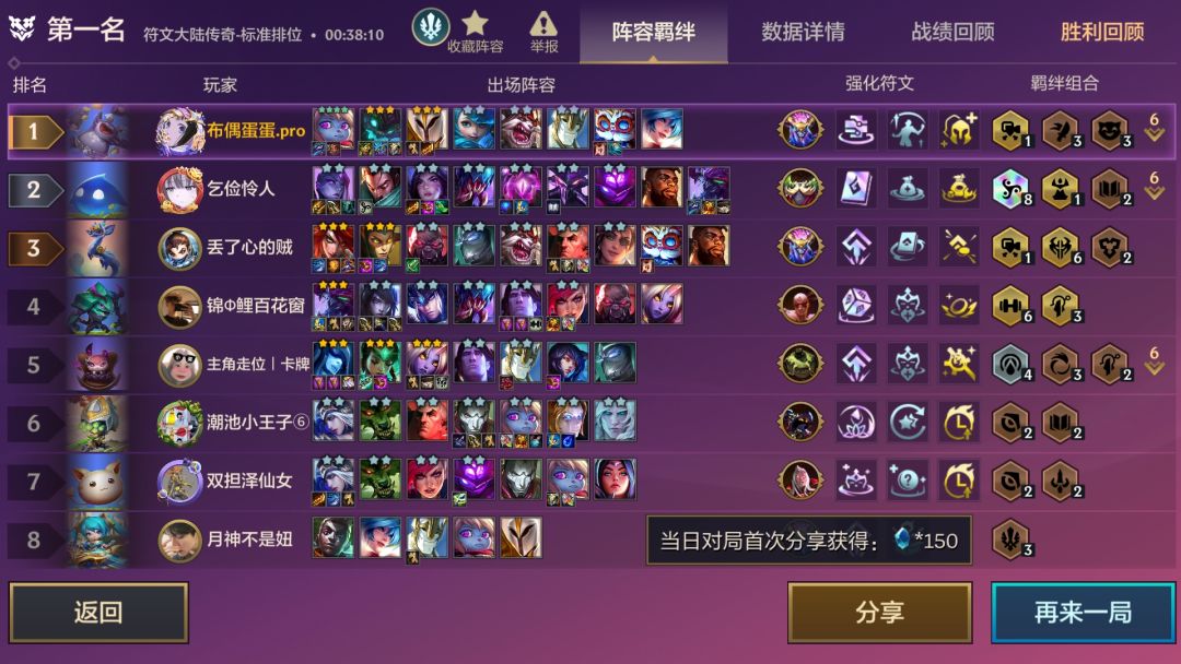 赌狗天使到底如何过度！！！截图