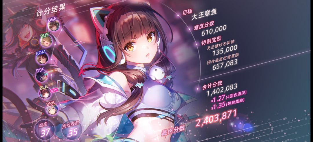 0破神可怜打分 1