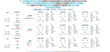 【 何仙姑 + 胡喜媚 】低练省5