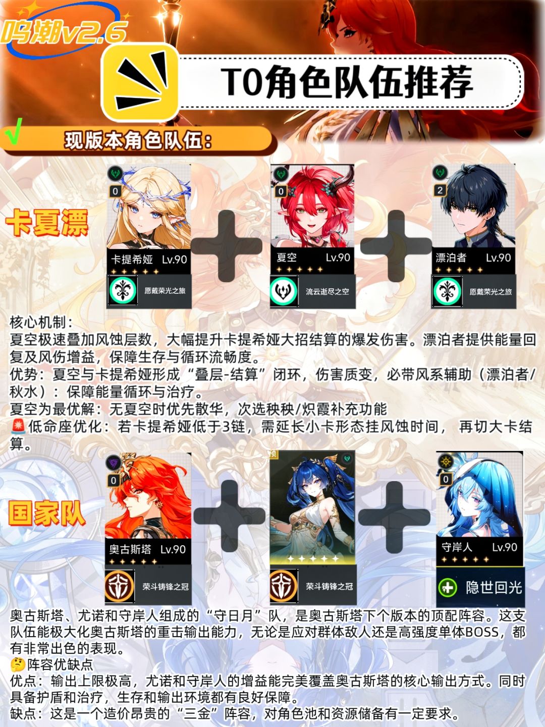 权威！鸣潮主流队伍强度梯度榜（一图流）截图