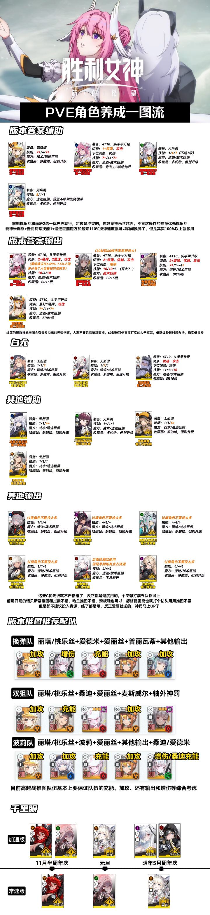 新手攻略截图