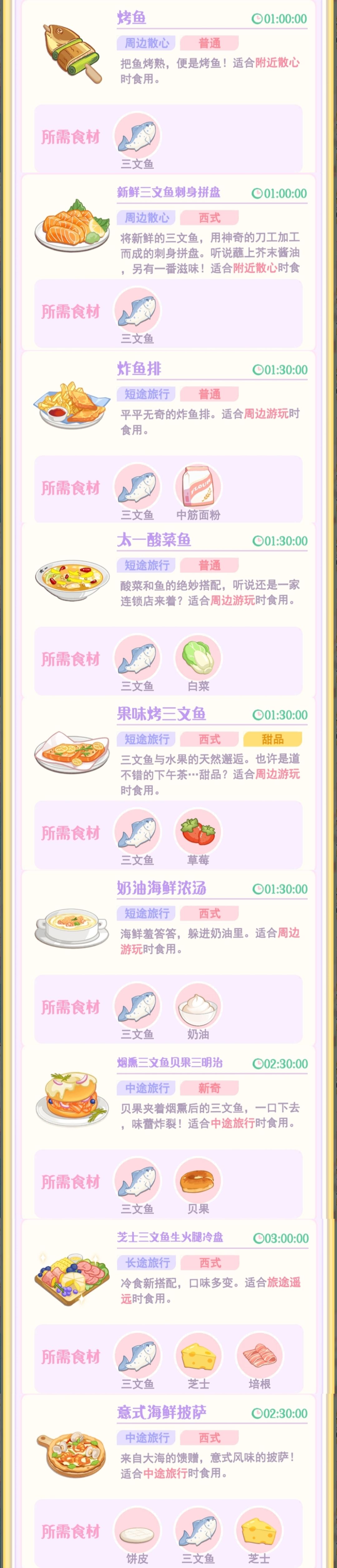 18个三文鱼食谱【6个隐藏】 2