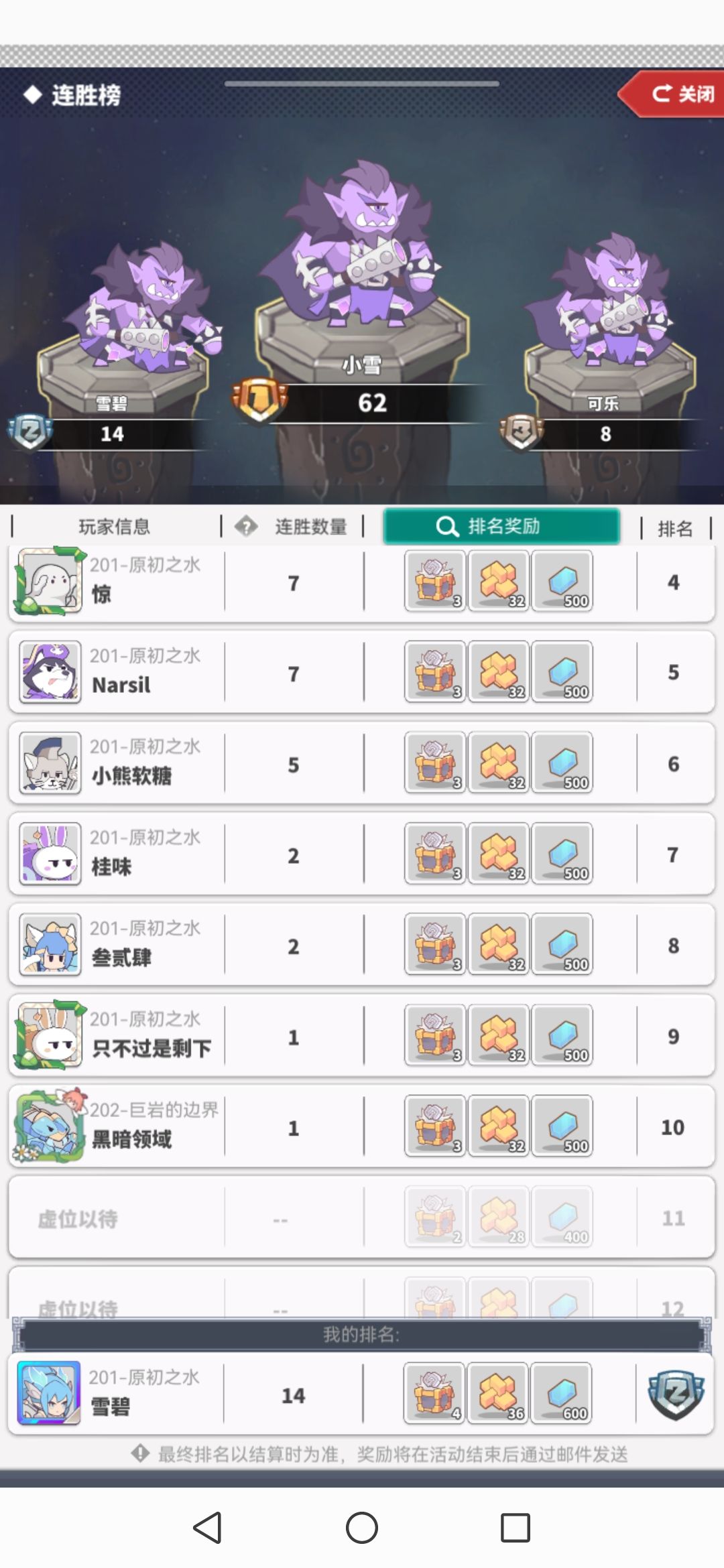 201第8次圣城 5