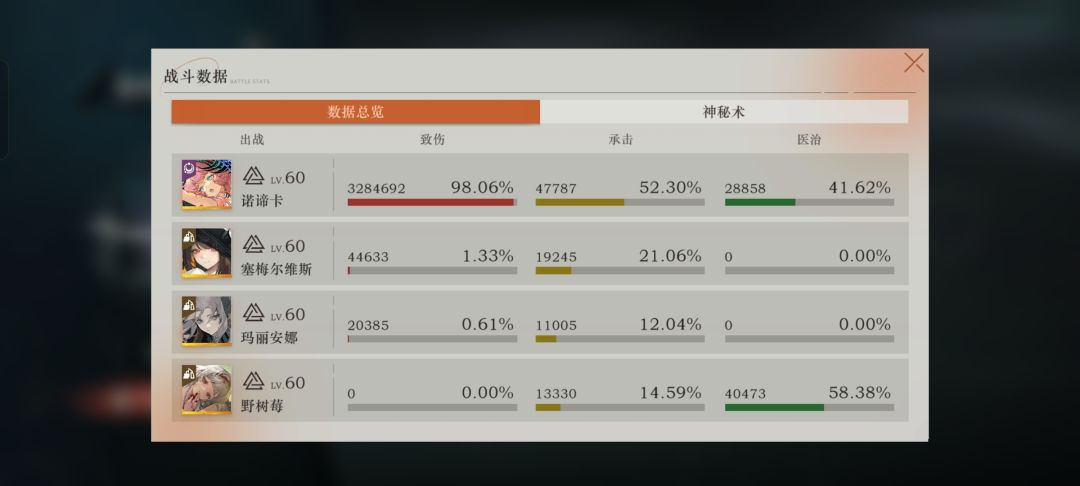 翻覆之舟 3