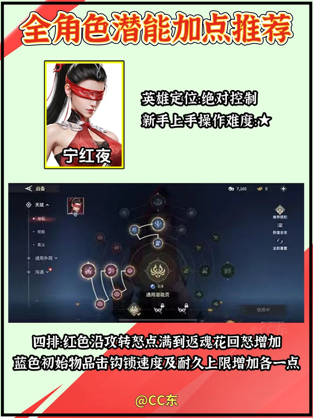 全角色潜能加点推荐第一篇 6