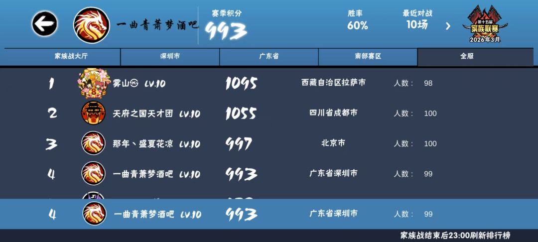 青酒祝高考的考生们,金榜题名前程似锦! 2