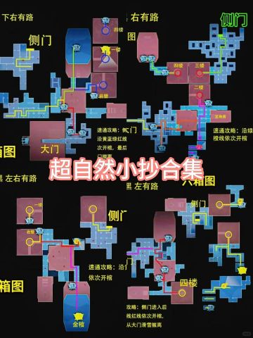 2026年最全超自然行动组小抄最新完整版分享